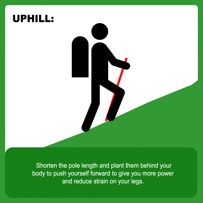 Cartoon person walking uphill with pole planted behind them