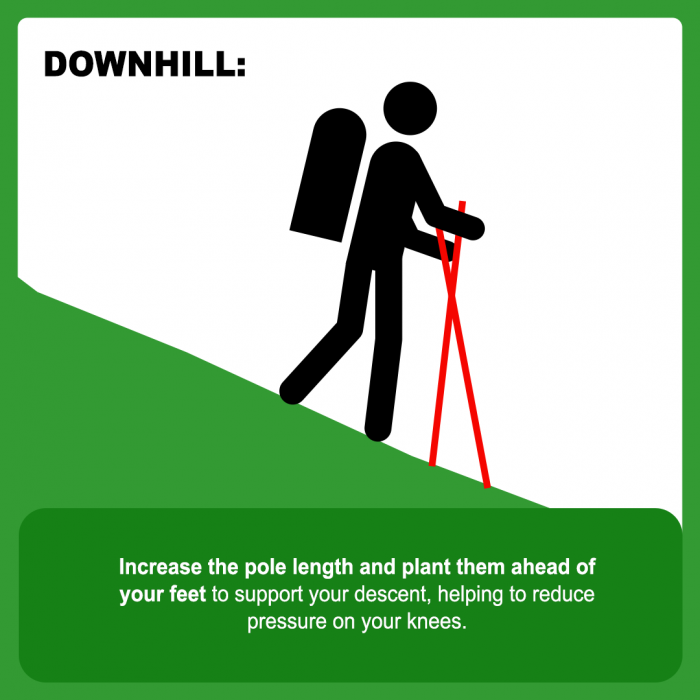 Cartoon person walking downhill with pole planted in front of them