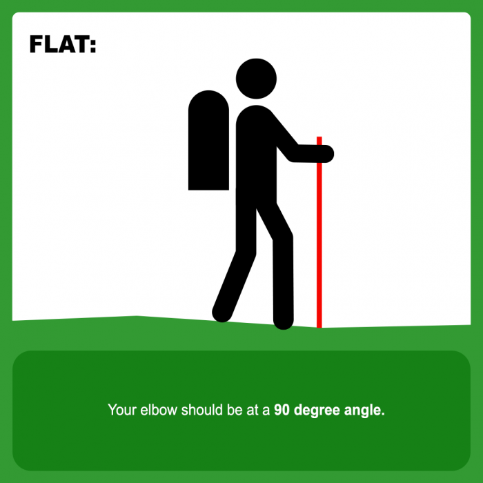 Cartoon person walking on flat surface with holding a pole with their elbow at a 90 degree angle