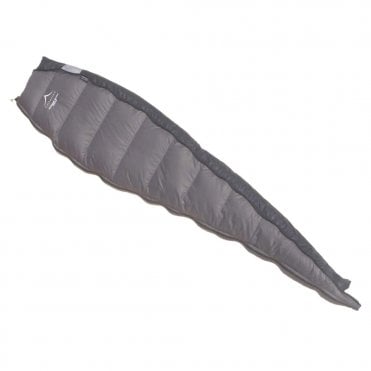 Cumulus