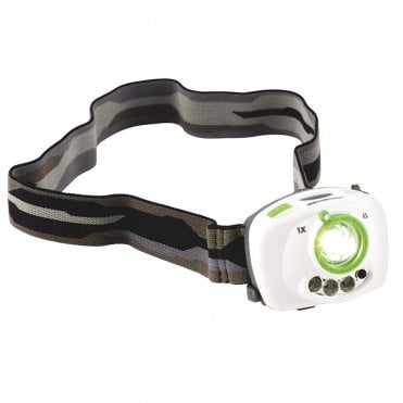 Robens Zensor Headlamp